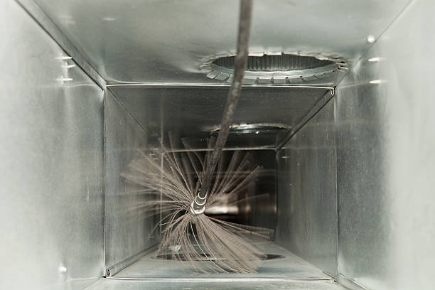 Best HVAC Duct Inspection Services  in Arthurdale, WV